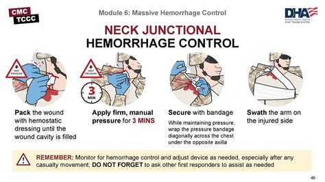 Hemorrhage Control