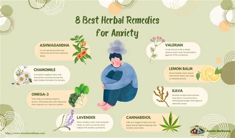 Herbal therapy for anxiety