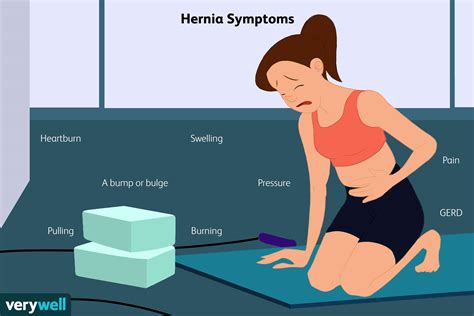 Hernia Symptoms