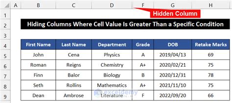 Hide Columns Based on a Condition with VBA