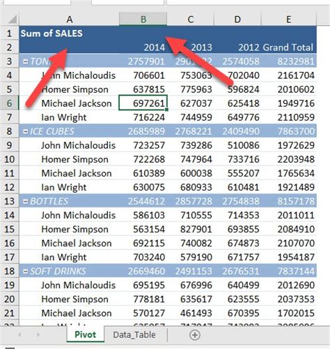 Hide Pivot Table Fields with VBA