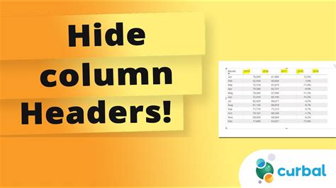 Hiding Columns Based on Column Header