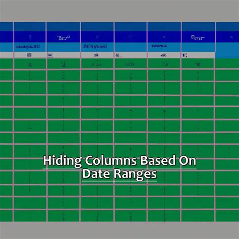 Hiding columns using the Range object