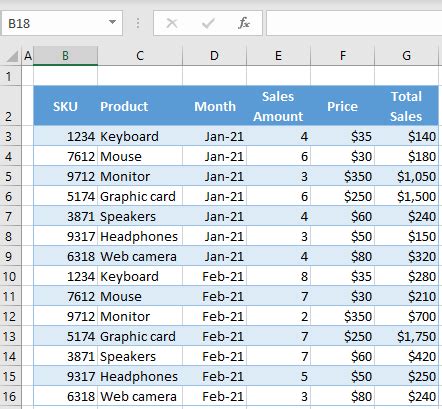 Hiding Rows in Google Sheets Based on Cell Value