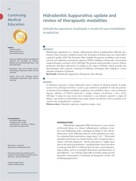 Description of Hidradenitis Education