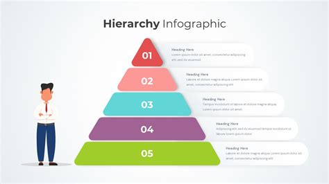 Hierarchical Grouping Example