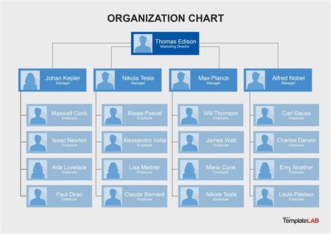 Hierarchical Org Chart Template in PowerPoint