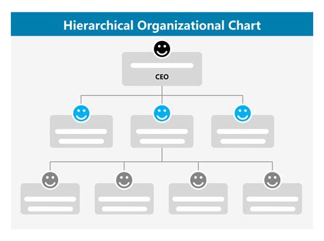 Hierarchical Organizational Chart Template