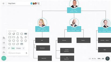 Hierarchical Process Diagram Templates