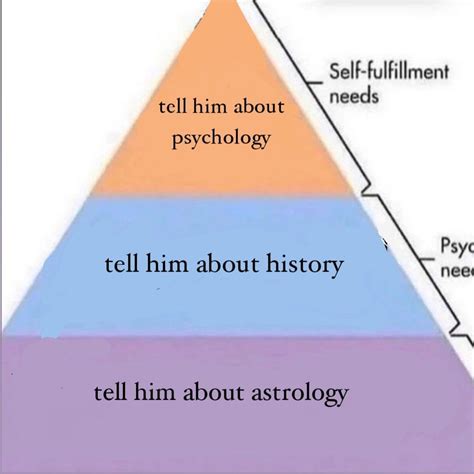 A clever example of the Hierarchy of Needs meme template