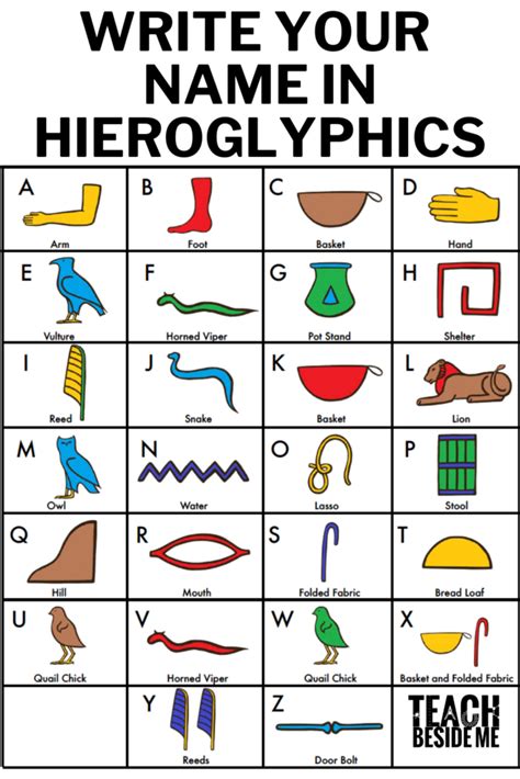 Hieroglyphic Writing for Kids