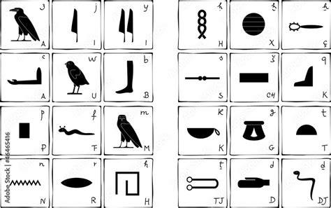 Hieroglyphics Alphabet Unlocked