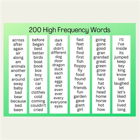 High-Frequency Words Flashcard