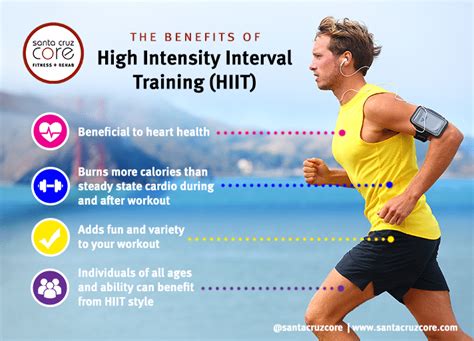 High-intensity interval training