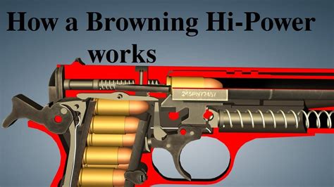 High Power Pistol Maintenance Tips