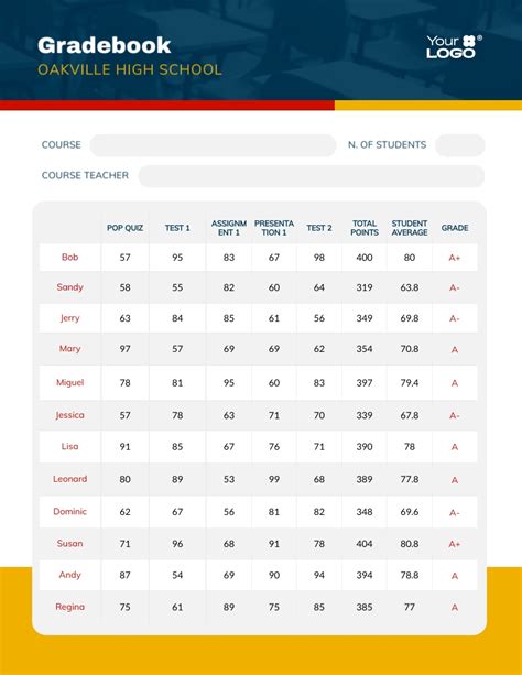 High School Gradebook Template