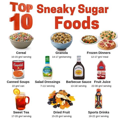 High-sugar foods image