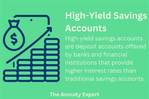 High-Yield Savings Account