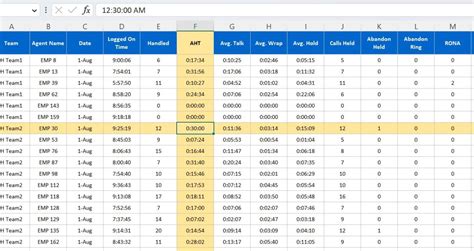 Highlight Active Cell Row and Column in Excel for Data Analysis