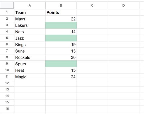 Highlighting blank cells in Google Sheets