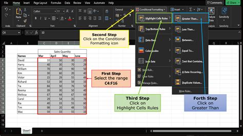 Highlight Cells Rules in Excel for Mac