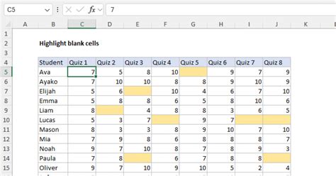 Highlight Empty Cells Excel Formula