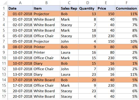 Highlight Excel Rows Based on Cell Value using Conditional Formatting