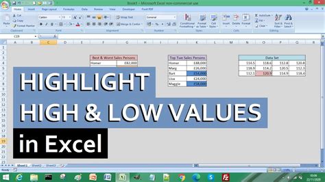 Highlight high and low values in Google Sheets