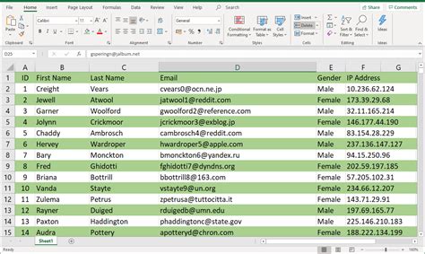 Highlighting Rows Using Pivot Tables