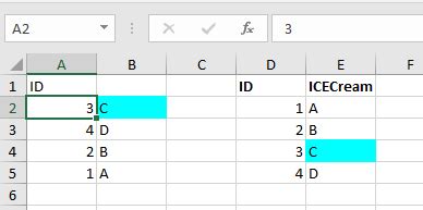 Highlighting Cells Using VLOOKUP