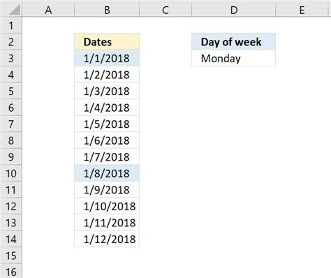 Highlighting Dates by Day of Week Gallery 10