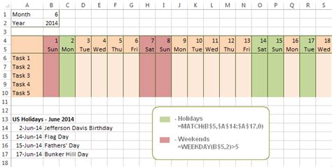 Highlighting Dates by Holiday