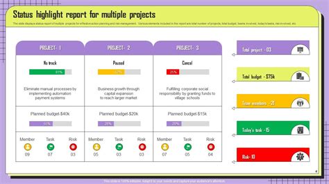 Highlights Template Sample 2