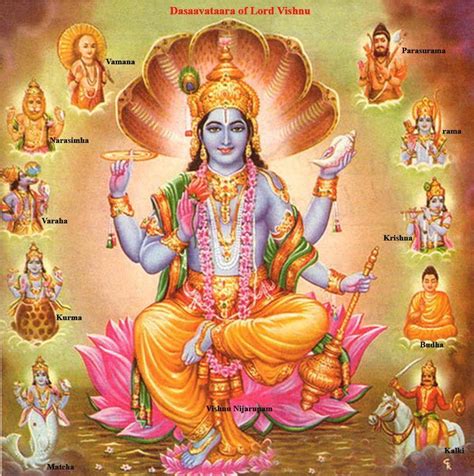 Hindu Gods and Goddesses Worksheet