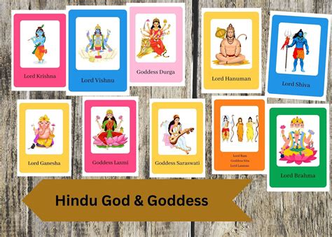 Hindu Gods and Goddesses for Kids