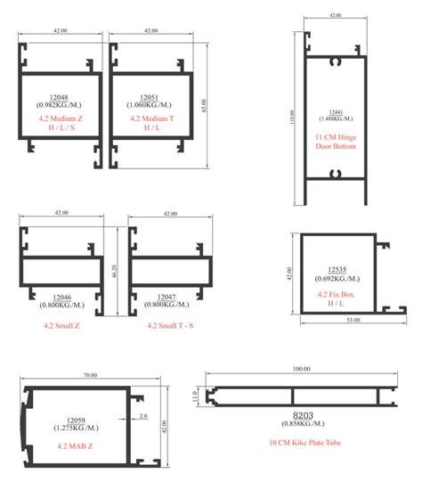 Hinge Profile Template 1