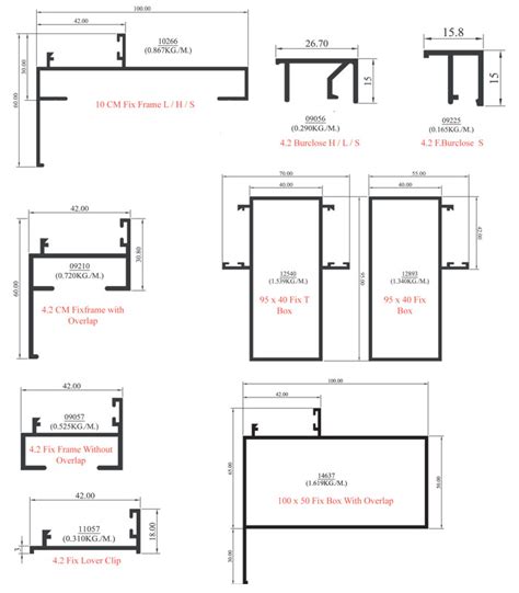 Hinge Profile Template 2