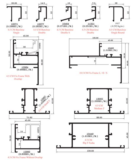 Hinge Profile Template 3