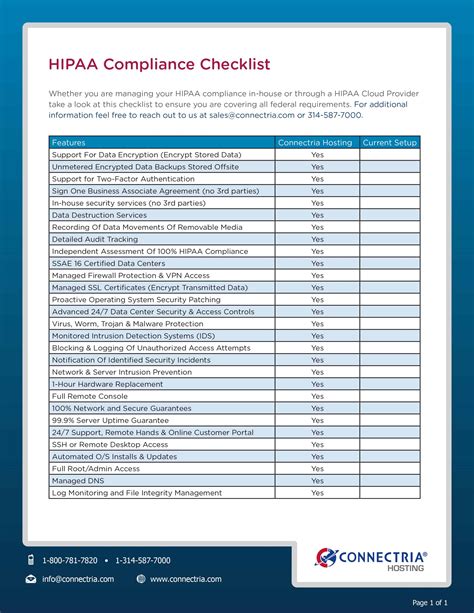 HIPAA Compliance Template