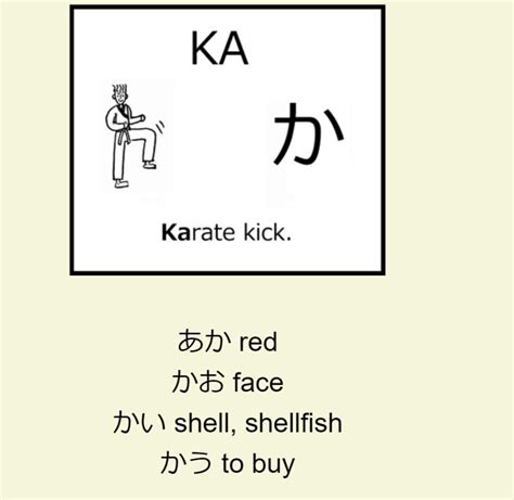 Hiragana flashcards Anki