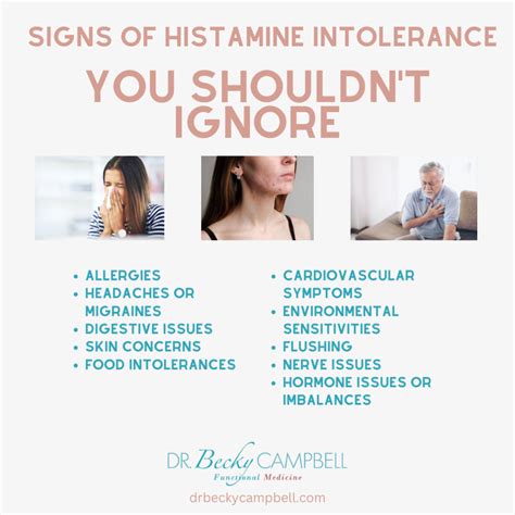 Histamine intolerance symptoms