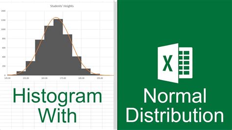 Histogram with Normal Curve in Excel