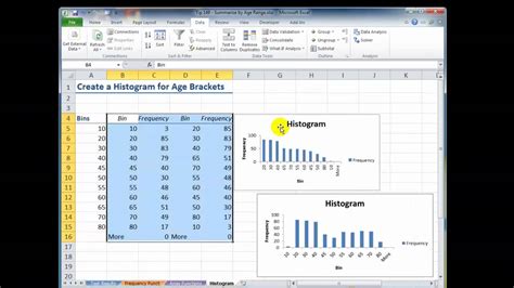 Histogram Tool in Excel