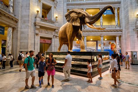 Historic sites and museums near Philly