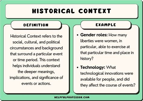 Historical context