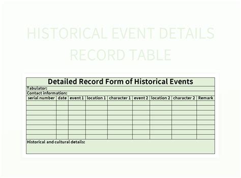 Historical Event Template