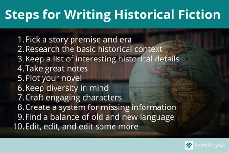 Historical fiction writing inspiration