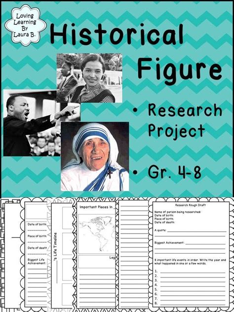 Image of a historical figure research template