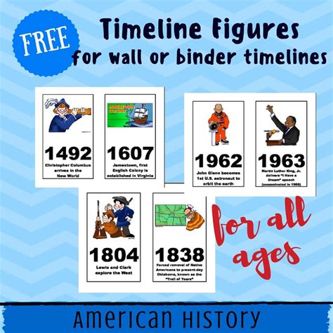 Historical Figures Printable