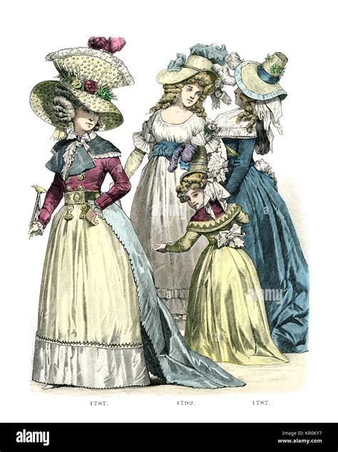 Historical French Fashion for Paper Dolls